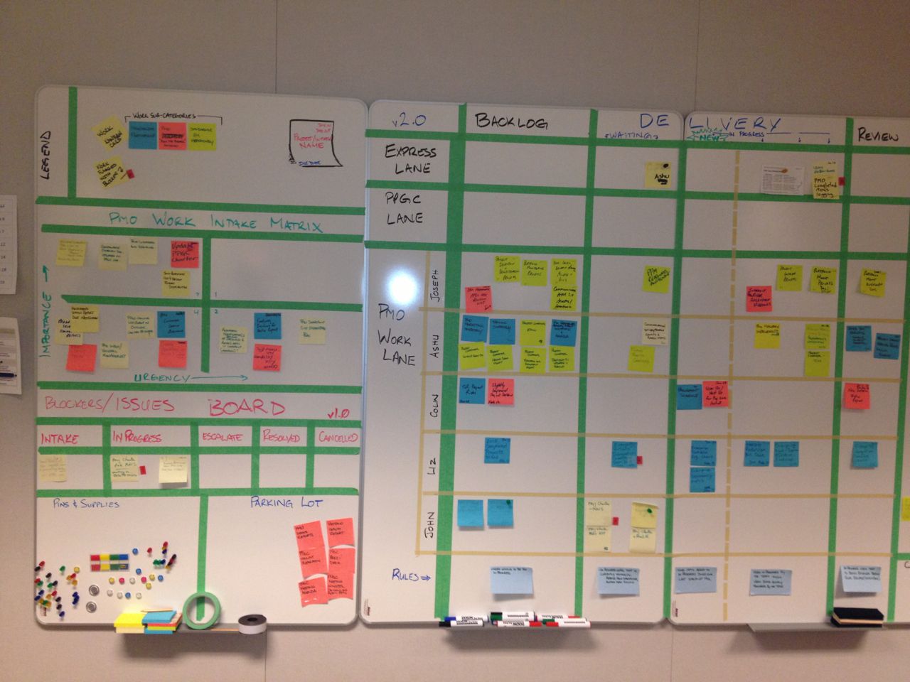 Kanban in the PMO